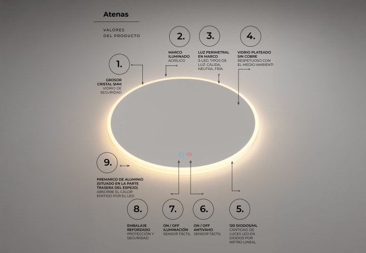 Miroir de salle de bains avec éclairage LED Atenas Ledimex détail 5
