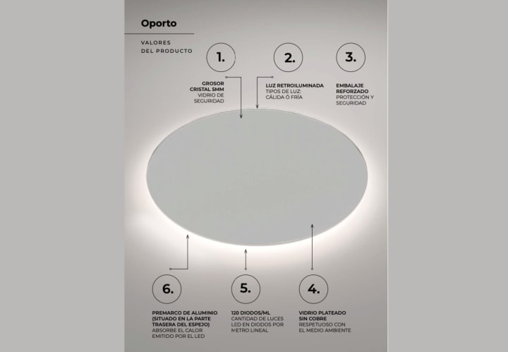 Miroir de salle de bain avec éclairage LED Oporto Ledimex détail 6