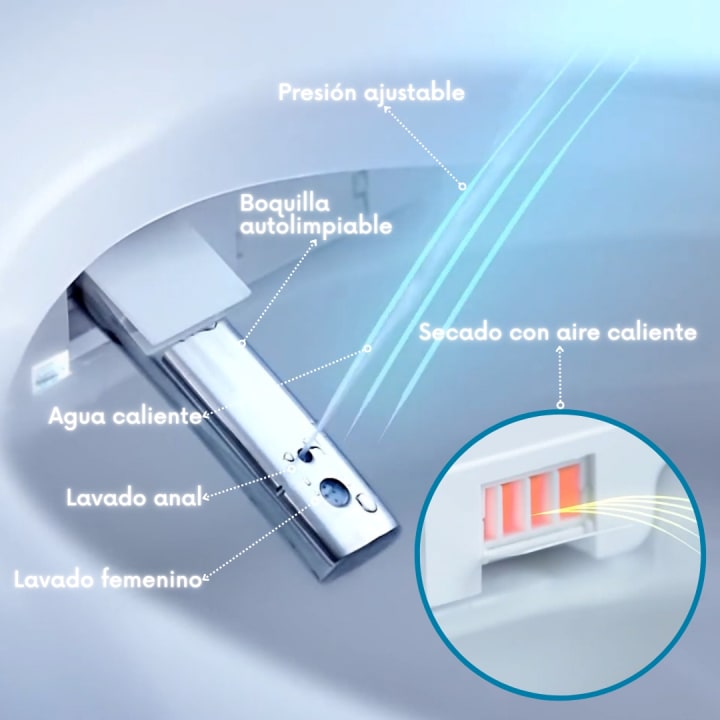 Eira Nashi New Intelligent Japanese Toilette (In-Tank) détail 5