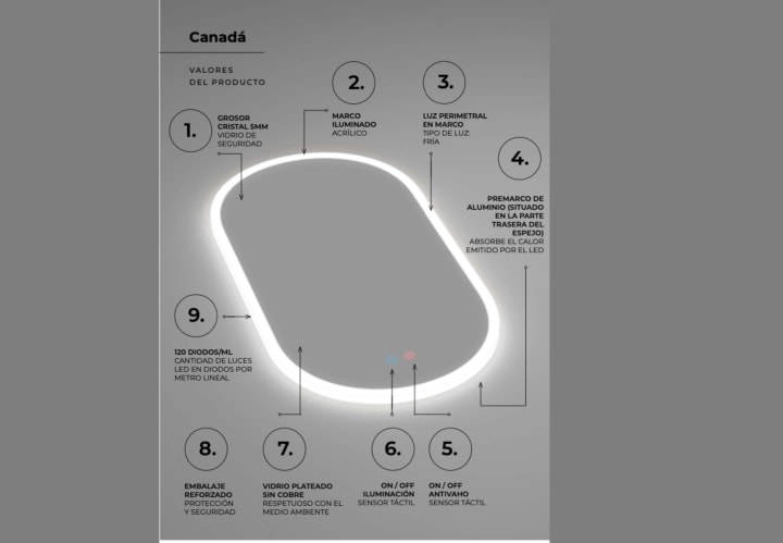 Miroir de salle de bains avec éclairage LED Canadá Ledimex détail 5