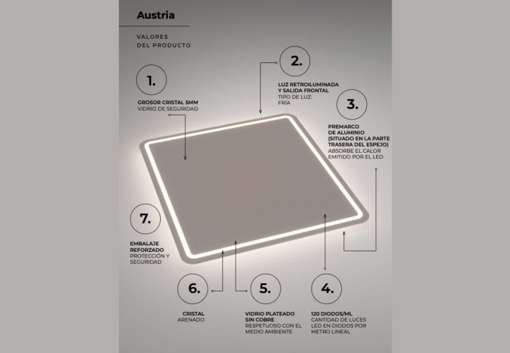 Miroir de salle de bains avec éclairage LED Austria Ledimex détail 7