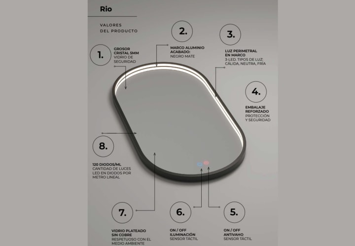 Miroir de salle de bains avec éclairage LED Rio Ledimex détail 4