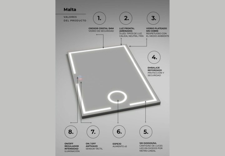 Miroir de salle de bain avec éclairage LED Malta Ledimex détail 6