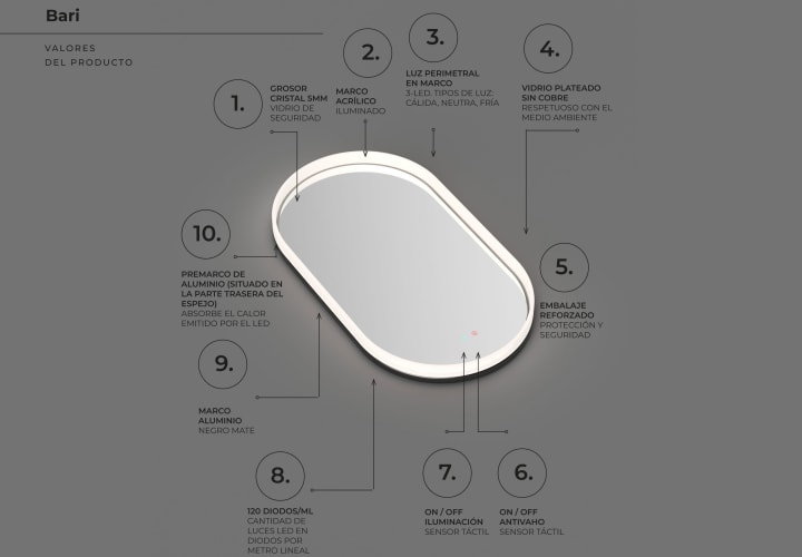 Miroir de salle de bains avec l'éclairage LED Bari Ledimex option 7