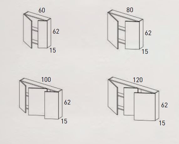 Armoire de toilette à miroir Miranda Visobath croquis 15