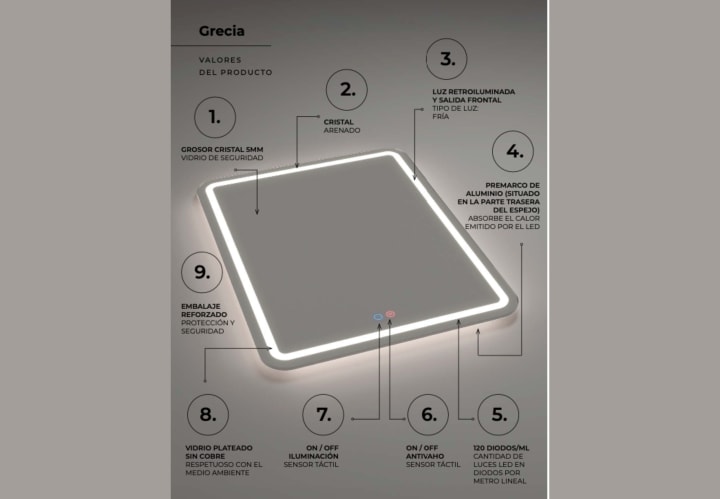 Miroir de salle de bains avec éclairage LED Grecia Ledimex détail 7