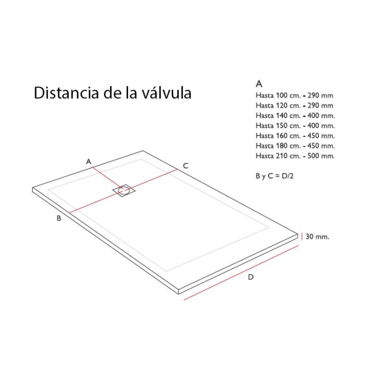 Receveur de douche en résine Design Basic Bruntec croquis 3