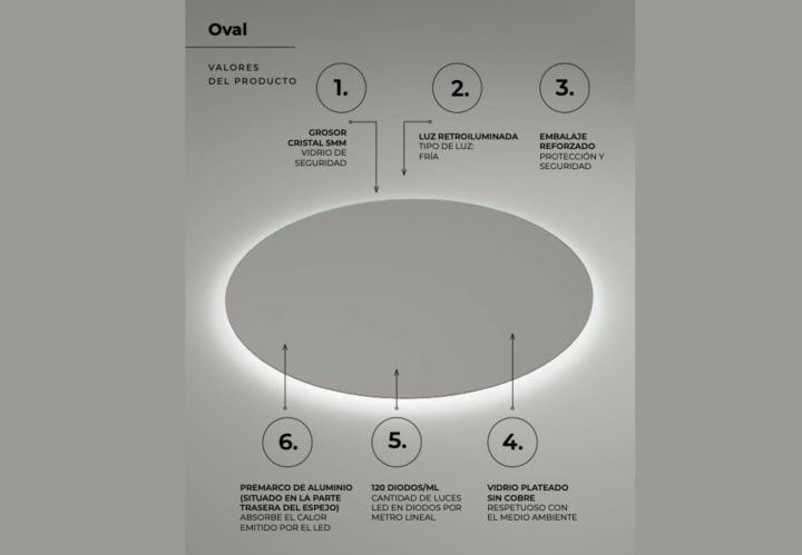 Miroir de salle de bain avec éclairage LED Oval Ledimex détail 5