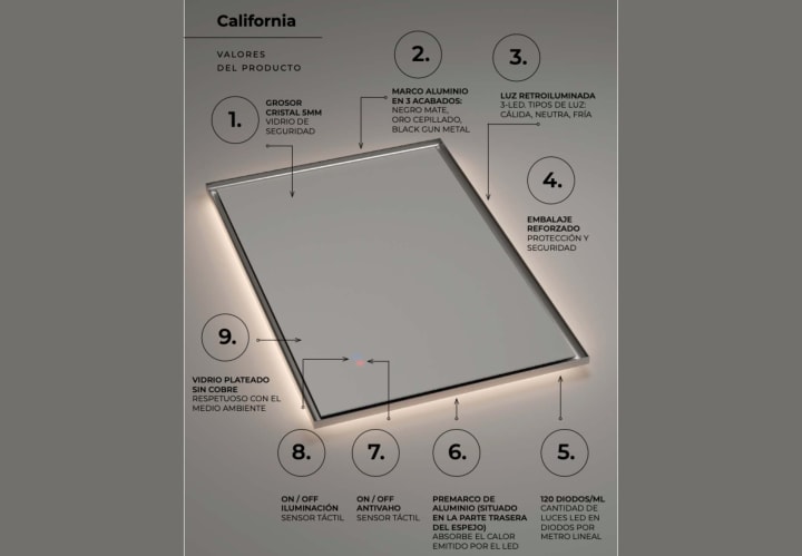 Miroir de salle de bains avec éclairage LED California Ledimex détail 5