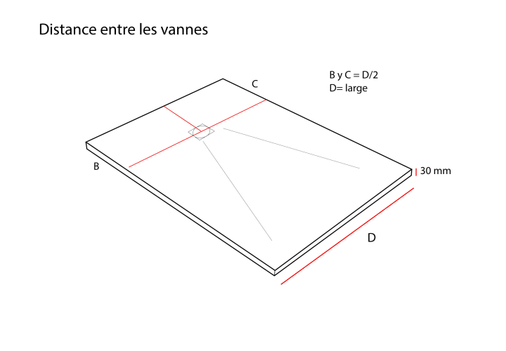 Receveur de douche en résine Stone Plus Bruntec croquis 3