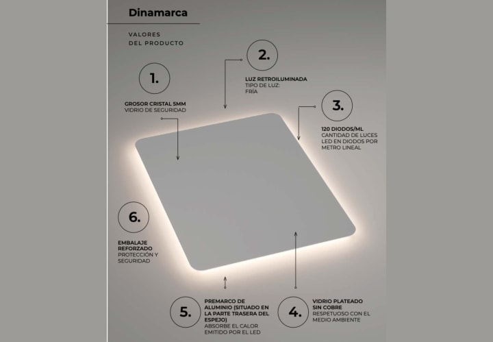 Miroir de salle de bains avec éclairage LED Dinamarca Ledimex détail 6