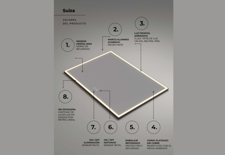 Miroir de salle de bains avec éclairage LED Suiza Ledimex détail 6