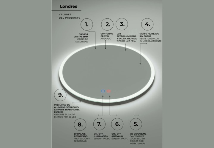 Miroir de salle de bains avec LED Londres Ledimex détail 7