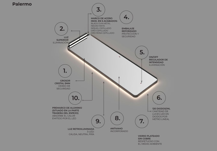 Miroir de salle de bains avec l'éclairage LED Palermo Ledimex option 6