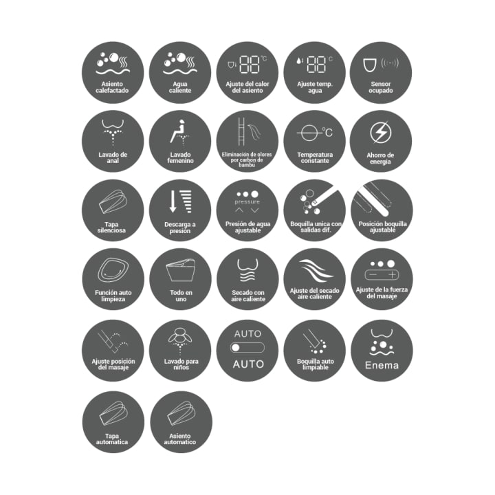 Aldara iPlus 5 Nashi Toilette option 12