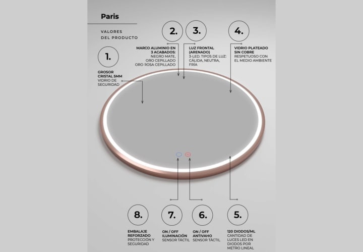 Miroir de salle de bains avec éclairage LED París Ledimex détail 5