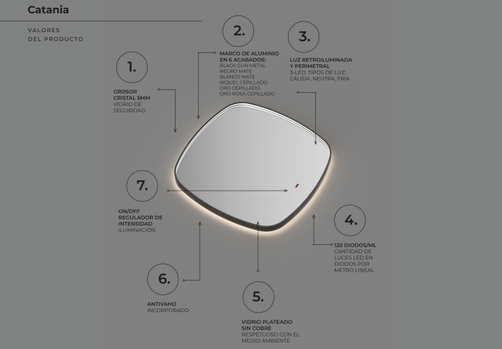 Miroir de salle de bains avec l'éclairage LED « Catania » de Ledimex option 5